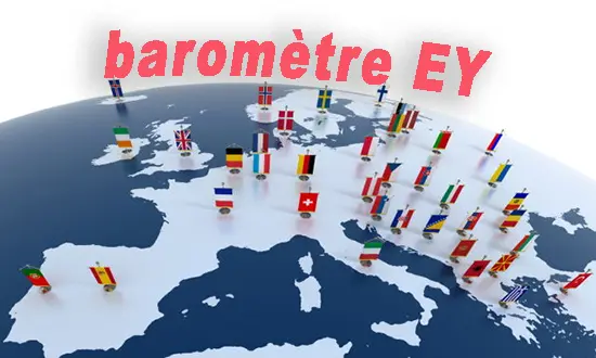 Barometre EY pour zone Europe